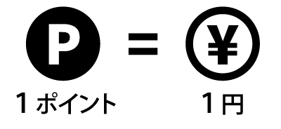 �|�C���g�ɂ���